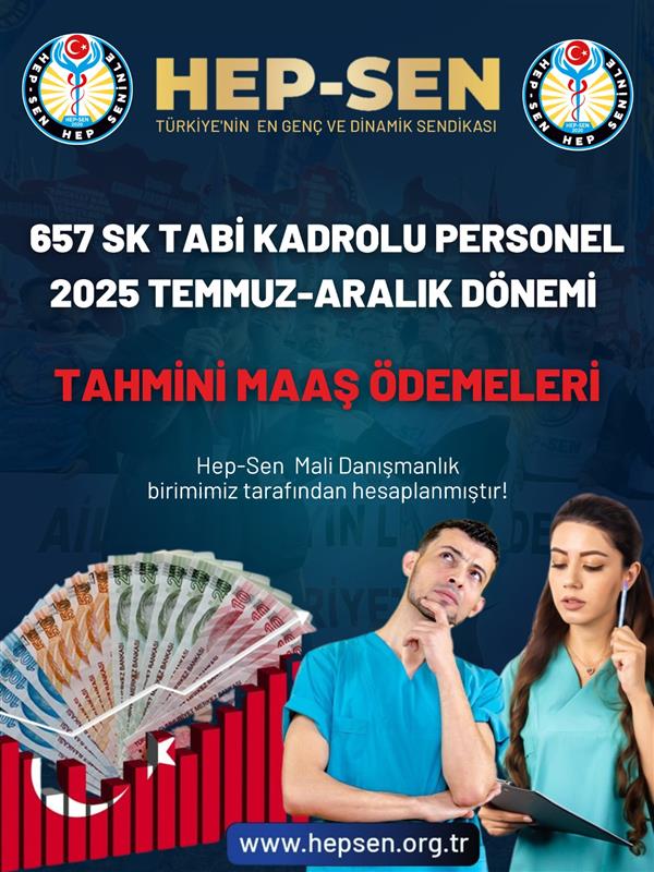 2025 Temmuz-Aralık Dönemi Kadrolu Sağlık Çalışanı Tahmini Zamlı Maaşı
